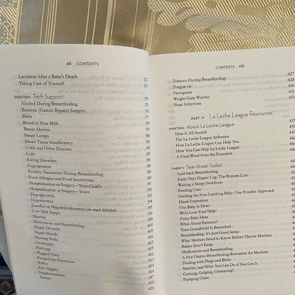 THE Womanly Art of Breastfeeding book by La Leche League International - Picture 14 of 14